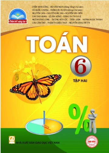 Ảnh đại diện